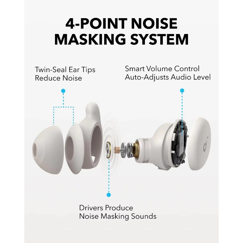 Anker Soundcore Sleep A20 Słuc – Anker Speaker Soundcore Boom 2 recenzja i cena