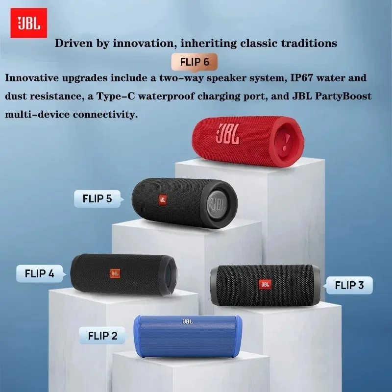 Głośnik JBL Kaleidoscope 6. ge – Jbl Speaker Flip 6 recenzja i cena