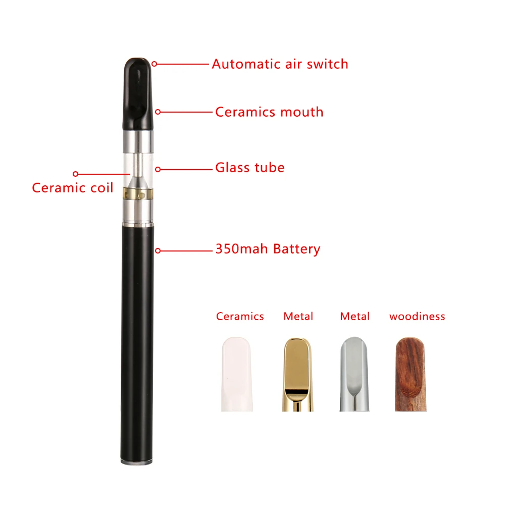 Elektroniczna papierosowa e-pa – Vaping Air recenzja i cena